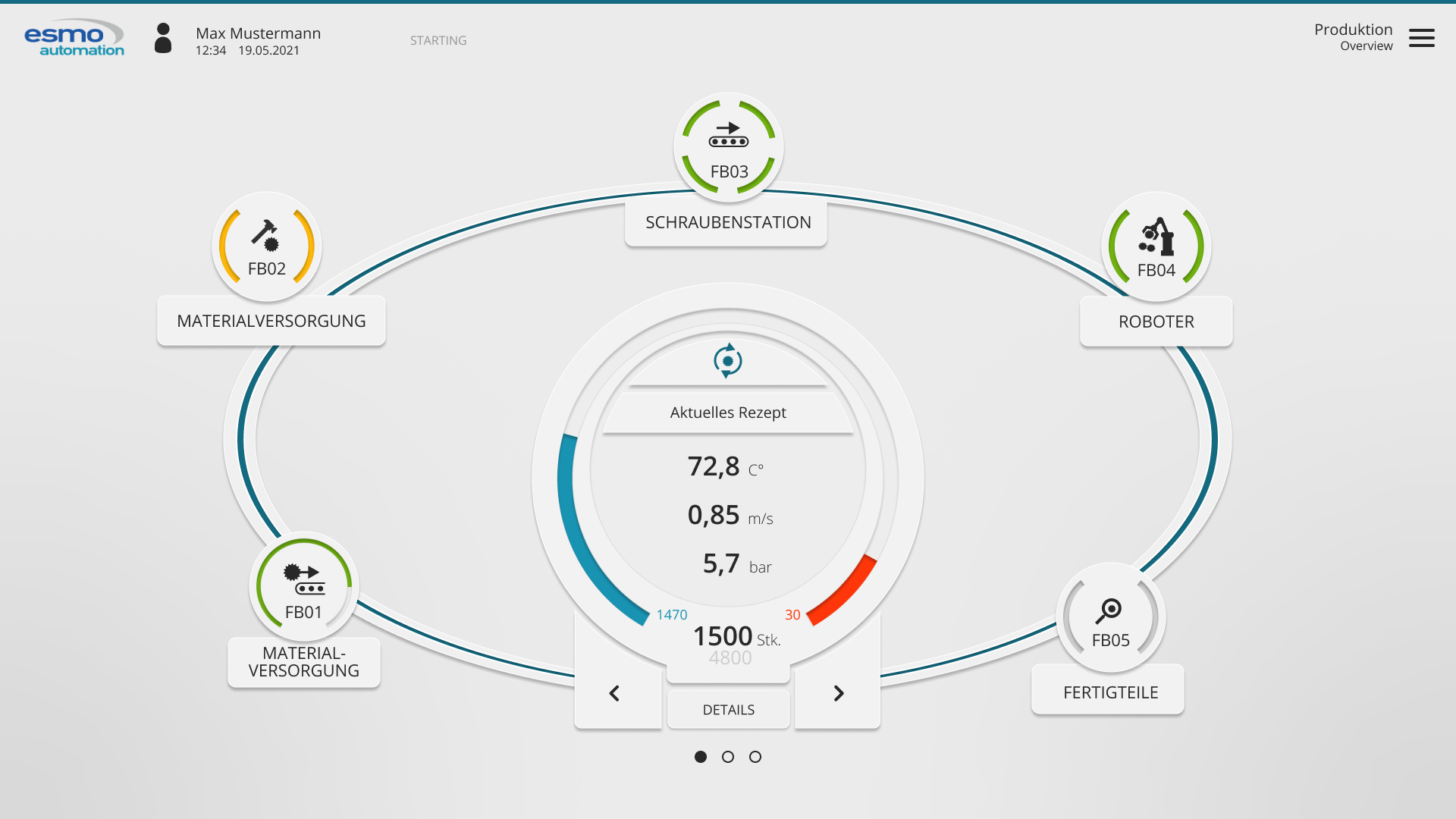 HMI interface of esmo CORE for central control of automation systems with intuitive operation and seamless integration.