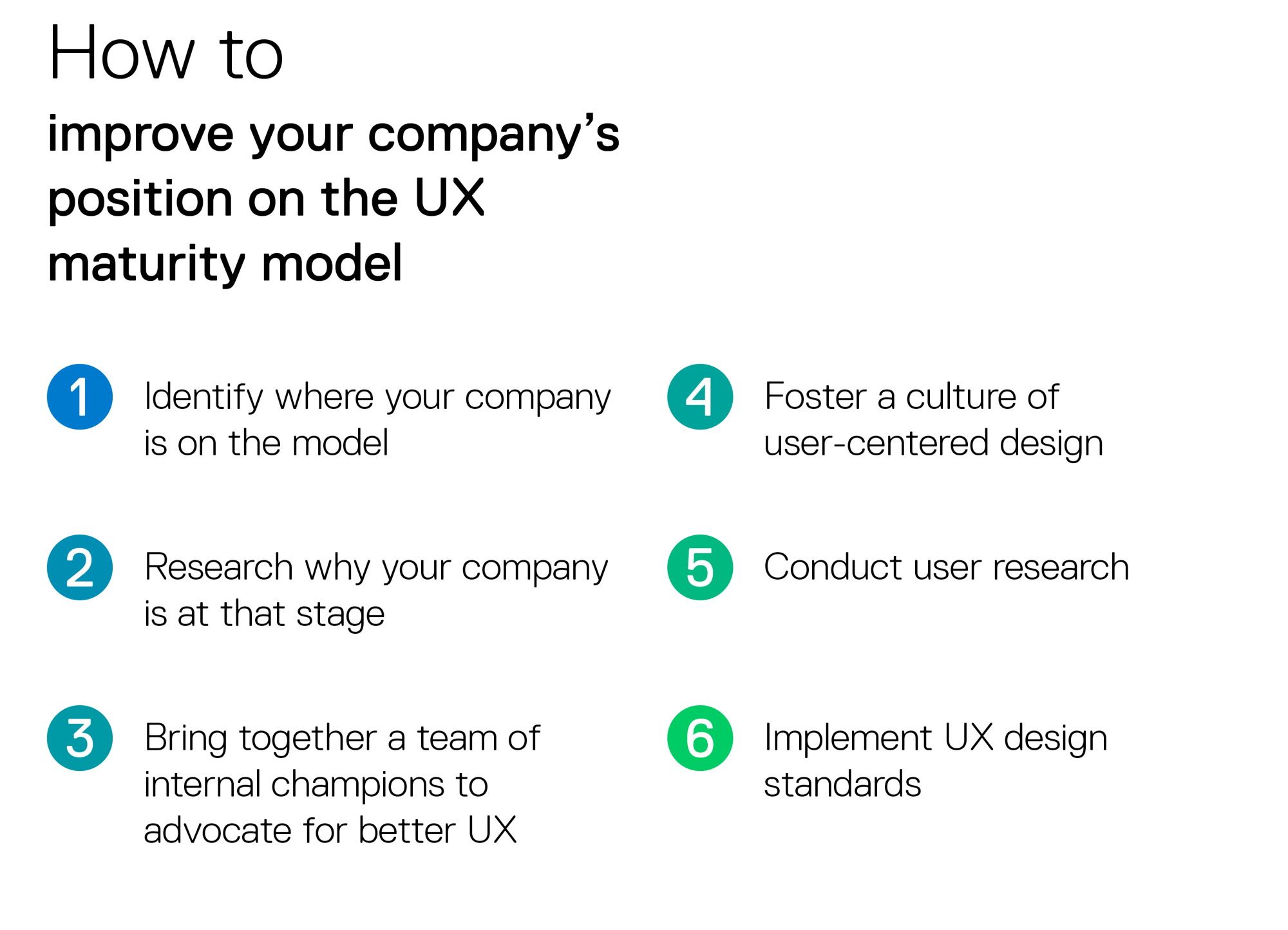 ux-maturity-quer-EN